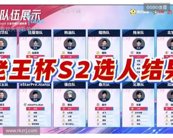 BLAST巅峰赛S2参赛队伍、赛制、奖池一览 BLAST巅峰赛S2参赛队伍、赛制、奖池一览