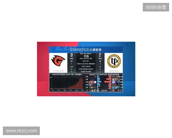 BLAST对抗赛 S2:棋差一招,TYLOO 1-2 paiN惨遭淘汰 BLAST对抗赛 S2:棋差一招,TYLOO 1-2 paiN惨遭淘汰